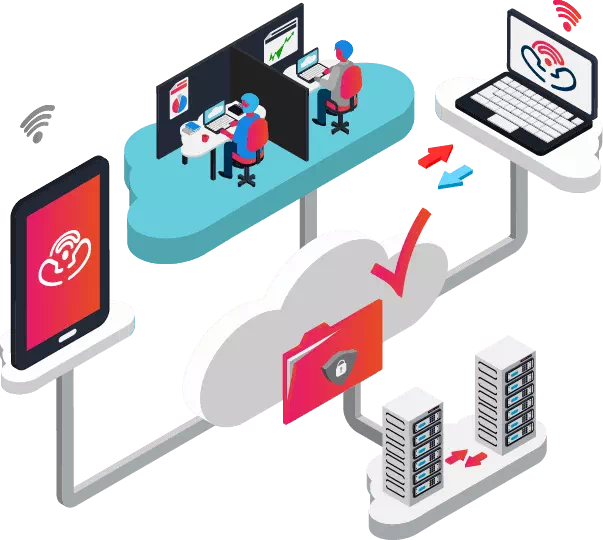 SIP TRUNK PARA CALL CENTER