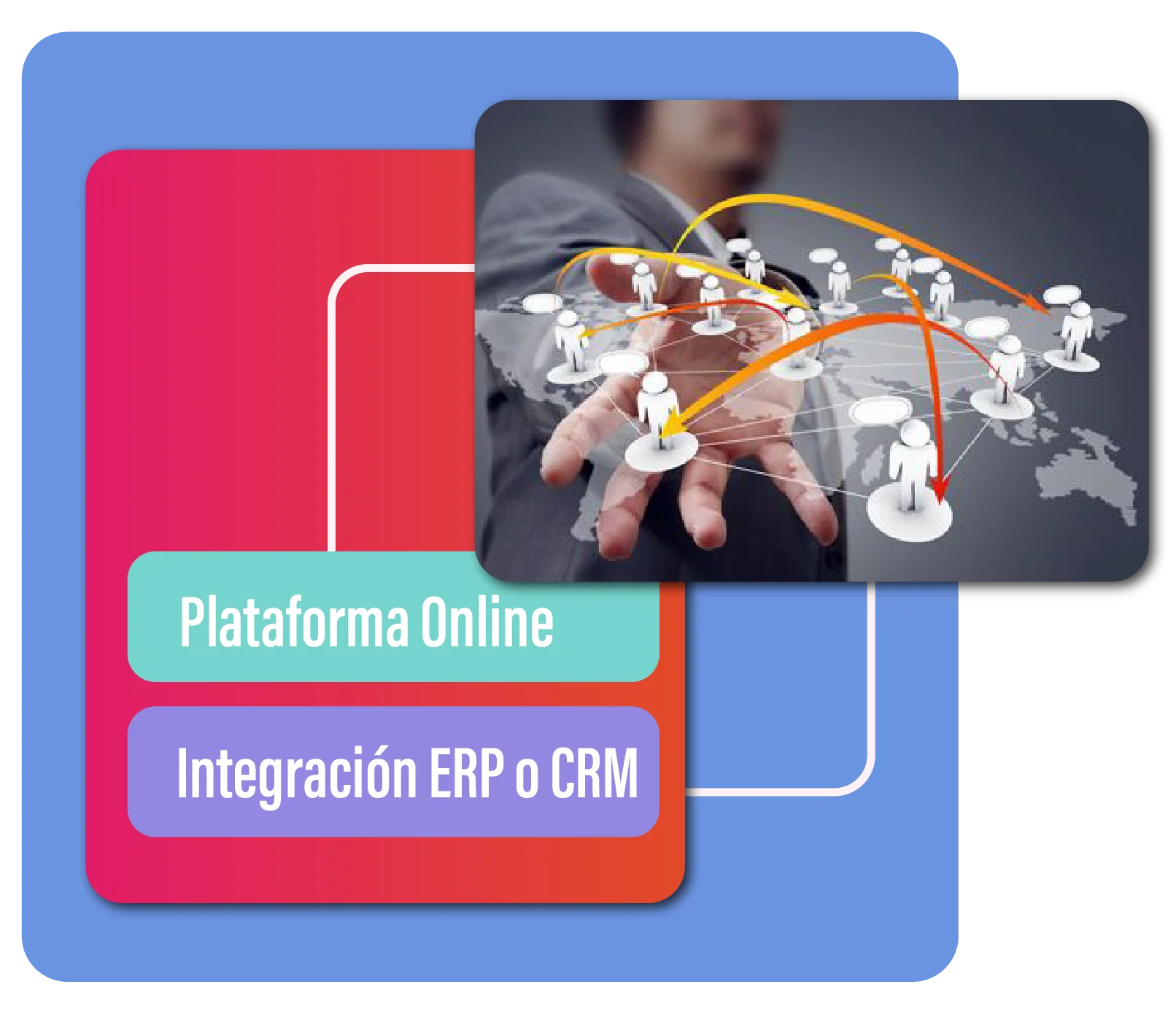 resultados, ingresos y beneficios de SMS para empresas