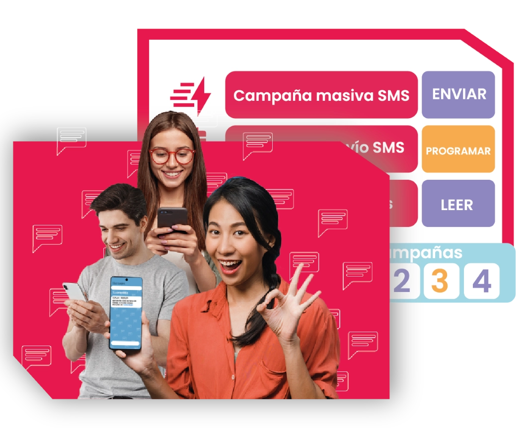 resultados, ingresos y beneficios de SMS para empresas